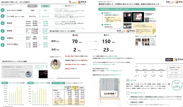 ECILAの活用ガイド