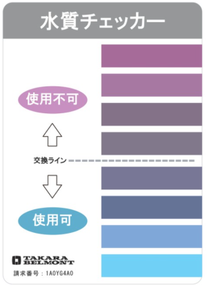 水質チェッカー