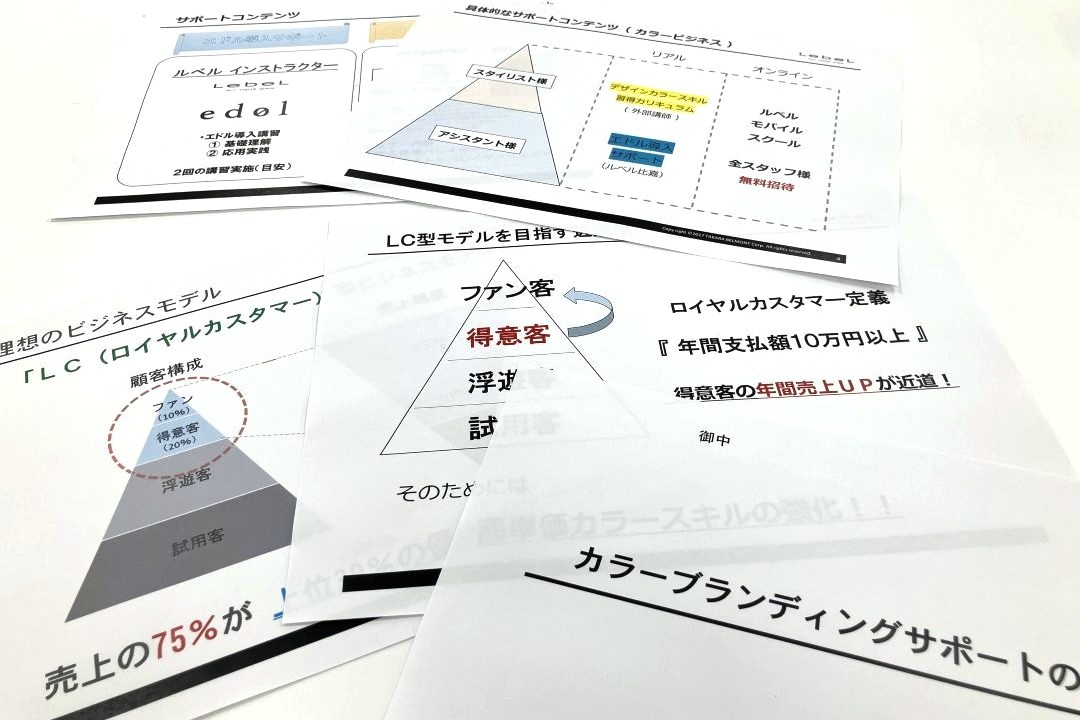 カラーリブランディングのサポート資料
